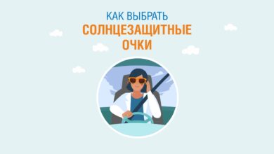 Photo of Как выбрать правильные очки солнцезащитные